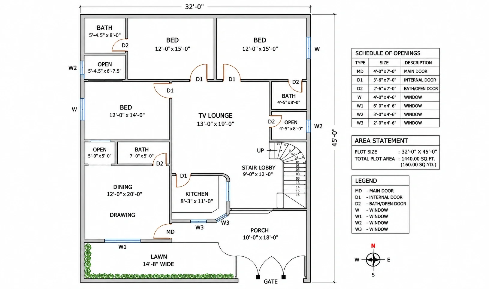 Professional boundar after optimization in Lucknow